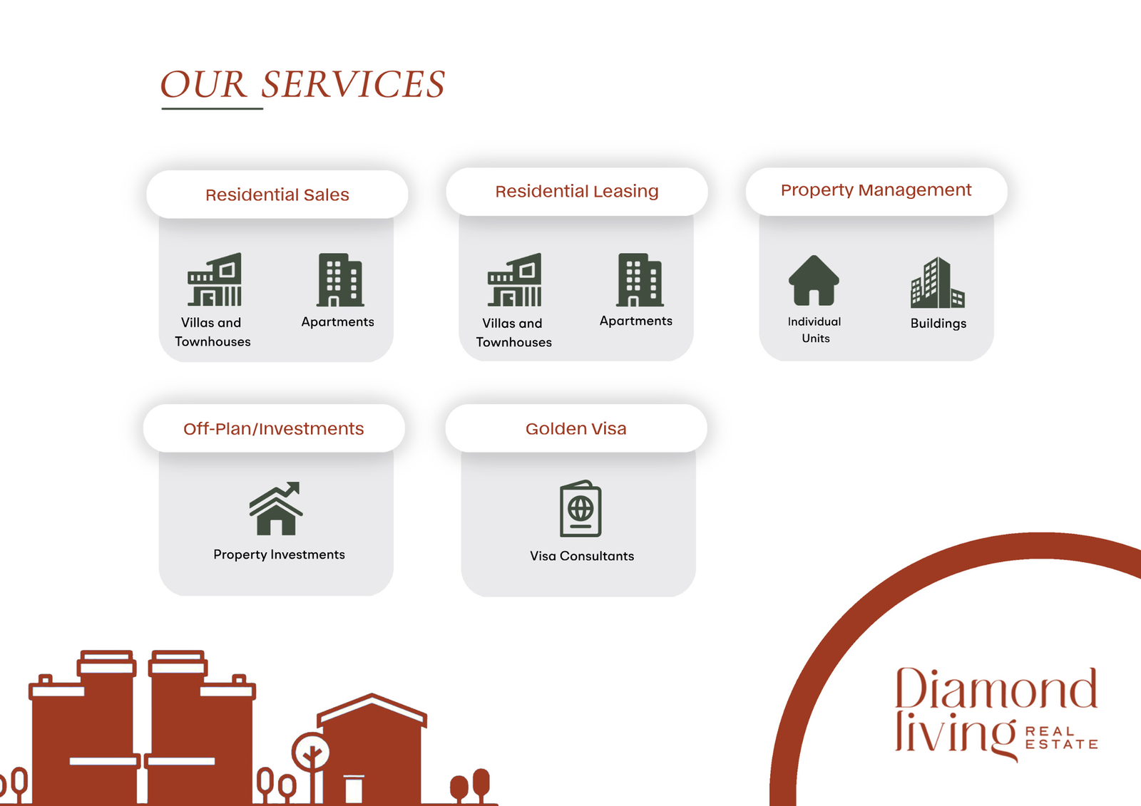 Company Profile Template - Business Focus Image 5